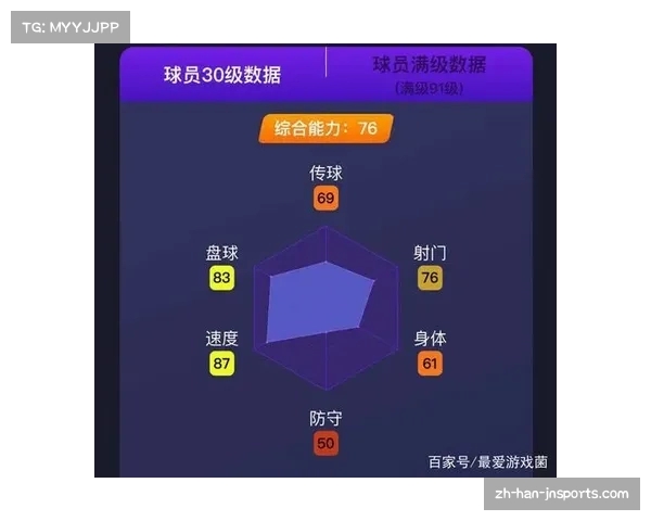 潜力赛规则执行遇挑战 年轻球员锻炼机会未达预期